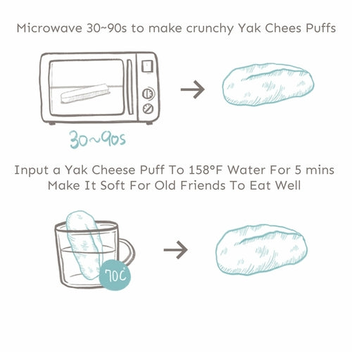 Friandises à Mâcher Longue Durée pour Chiens au Fromage de Yak de l'Himalaya Lof Natural - Taille Moyenne